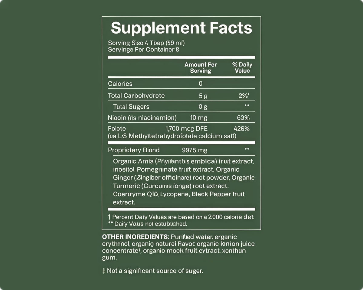 Dose for Cholesterol®