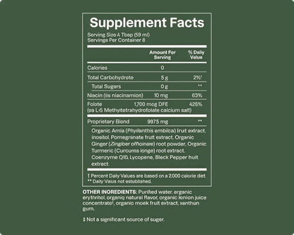 Dose for Cholesterol®