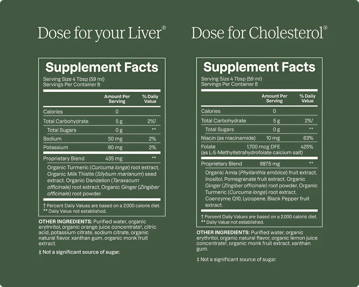 Liver & Cholesterol Bundle®