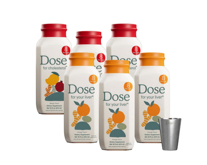 Liver & Cholesterol Bundle®